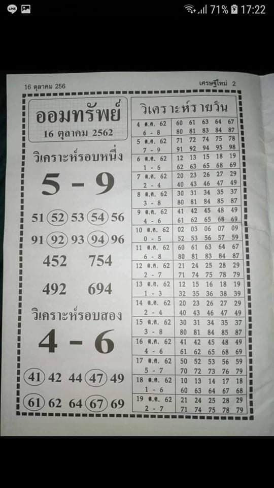 หวยฮานอยวันนี้ 8/10/62 ชุดที่ 7