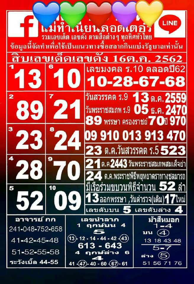 เลขเด็ดหวยแม่ทำเนียน งวดวันที่ 16 ตุลาคม 2562