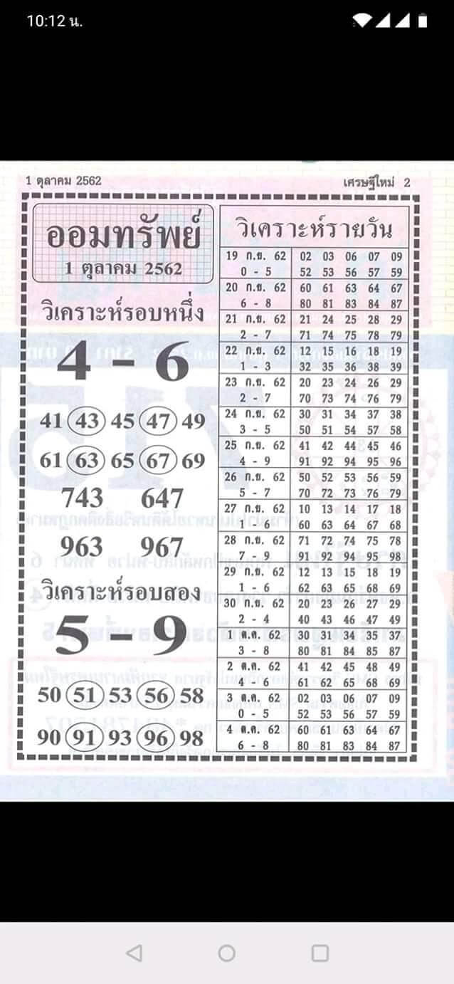 หวยฮานอยวันนี้ 4/10/62 ชุดที่ 9