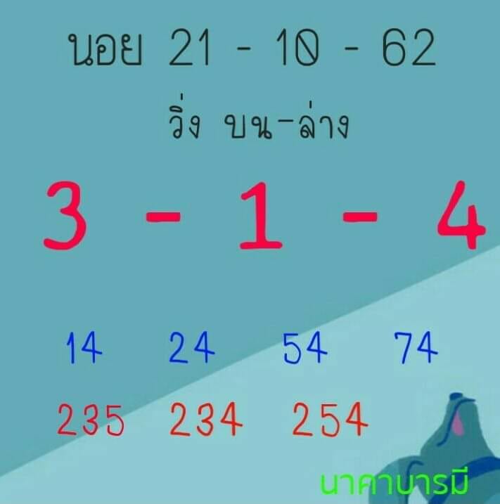 แนวทางหวยฮานอย 21/10/62