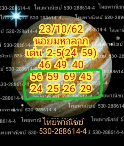แนวทางหวยฮานอย ชุดที่ 15