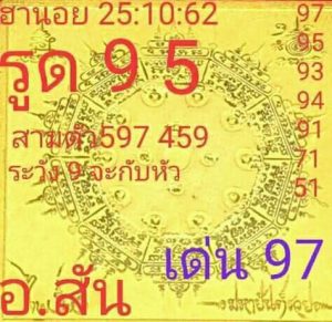 แนวทางหวยฮานอย 25/10/62