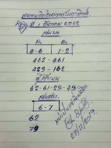 หวยเลขตามอิทธิพลของวัน 1/12/62