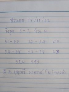 แนวทางหวยอานอย ชุดที่ 7