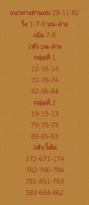 แนวทางหวยฮานอย ชุดที่ 15