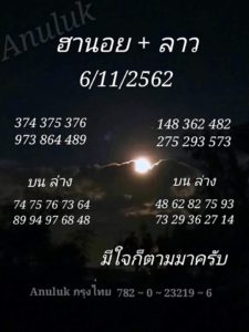 แนวทางหวยฮานอย 6/11/62 