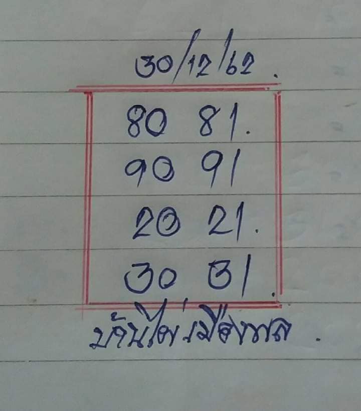 เลขเด็ด หวยบ้านไผ่เมืองพล งวดวันที่ 30 ธันวาคม 2562