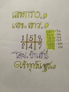 หวยลาววันนี้ 11/12/62 ชุดที่ 12