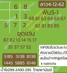 หวยลาววันนี้ 4/12/62 ชุดที่ 9