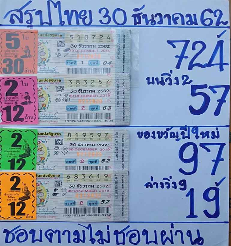 หวยเด็ด หวยสรุปไทยงวดวันที่ 30 ธันวาคม 2562