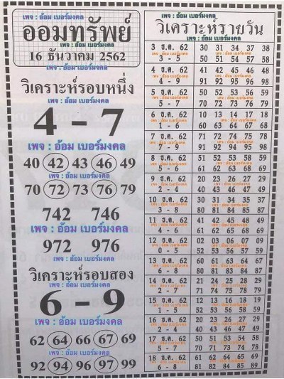 หวยฮานอย 20/12/62 ชุด1