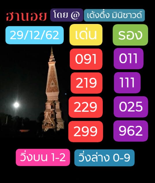 หวยฮานอย 29/12/62 ชุดที่3