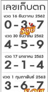 หวยซอง เลขเก็บตก งวดวันที่ 16 ธันวาคม 2562