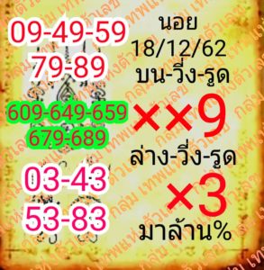 แนวทางหวยฮานอย ชุดที่ 10