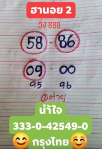 แนวทางหวยฮานอย 2/12/62 