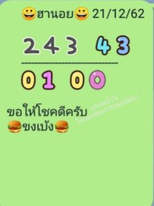 แนวทางหวยฮานอย 21/12/62 