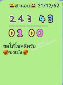 แนวทางหวยฮานอย 21/12/62 