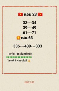 แนวทางหวยฮานอย 23/12/62