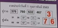 หวยคู่รวย คู่เด่น 1/2/63