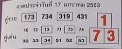 หวยคู่รวย คู่เด่น 17/1/63