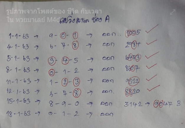 หวยมาเลย์วันนี้ 21/1/63 ชุดที่ 3