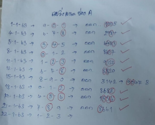 หวยมาเลย์วันนี้ 22/1/63 ชุดที่ 7