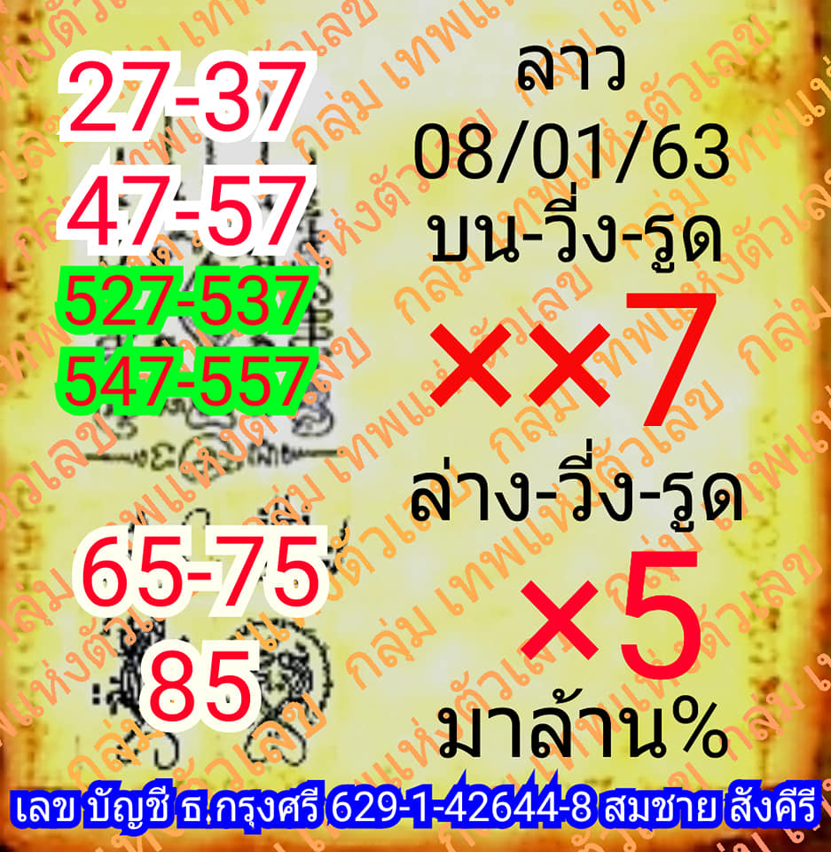 หวยลาววันนี้ ชุดที่ 11