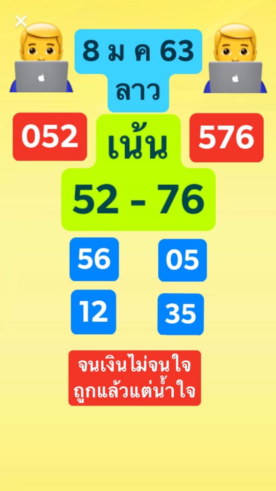 หวยลาววันนี้ ชุดที่ 4