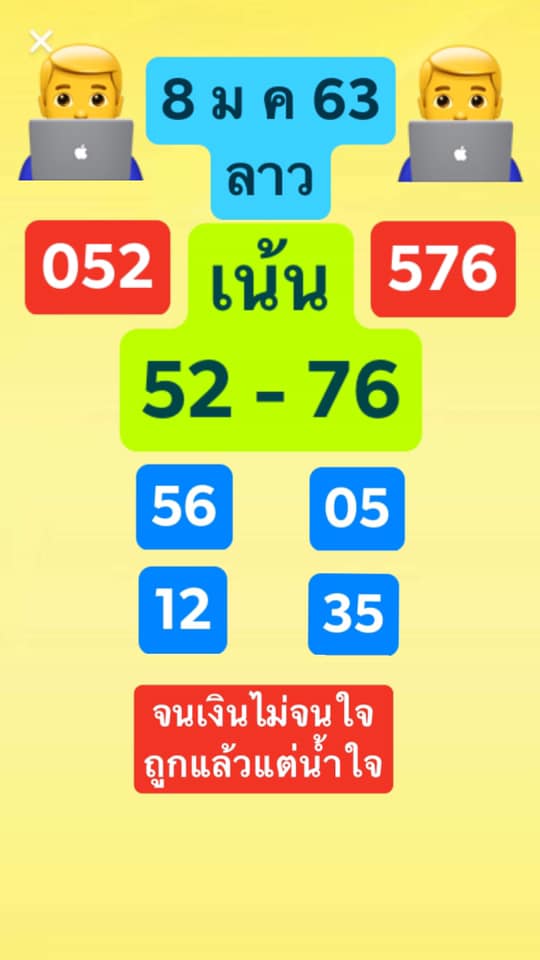 หวยลาววันนี้ ชุดที่ 4