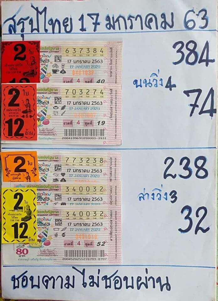 เลขเด็ด หวยสรุปไทย งวดวันที่ 17 มกราคม 2563