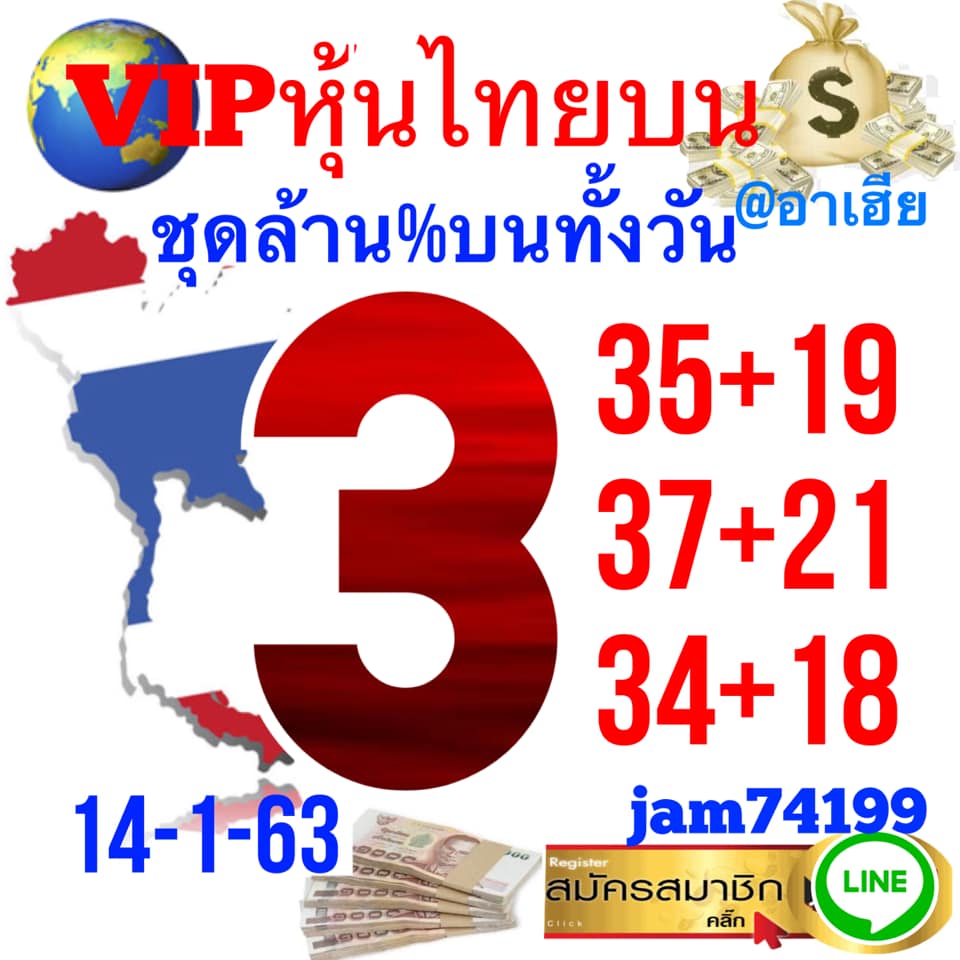 หวยหุ้นวันนี้ 14/1/63