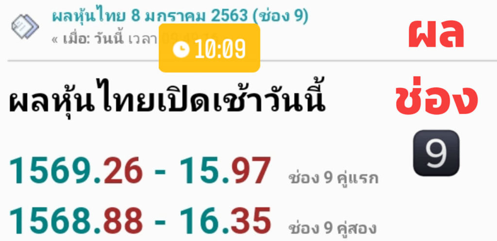 หวยหุ้นวันนี้ ชุดที่ 12