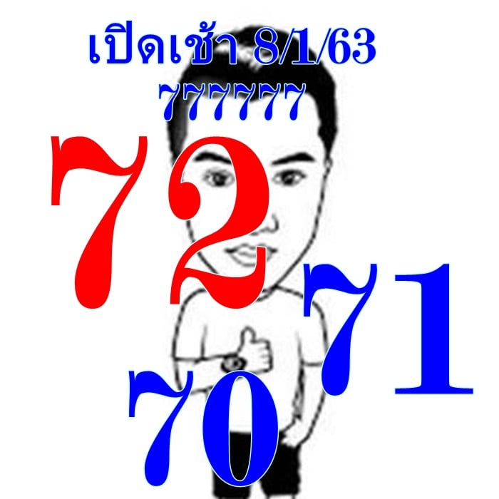 หวยหุ้นวันนี้ 8/1/63