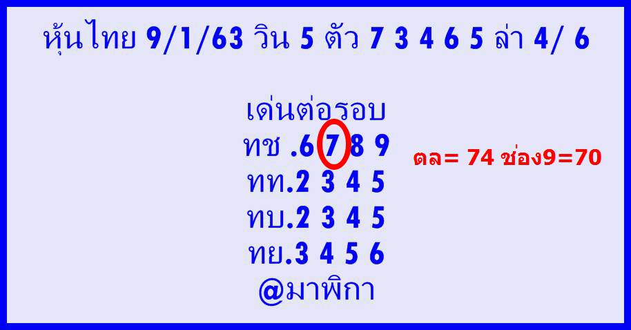 หวยหุ้นวันนี้ ชุดที่ 15