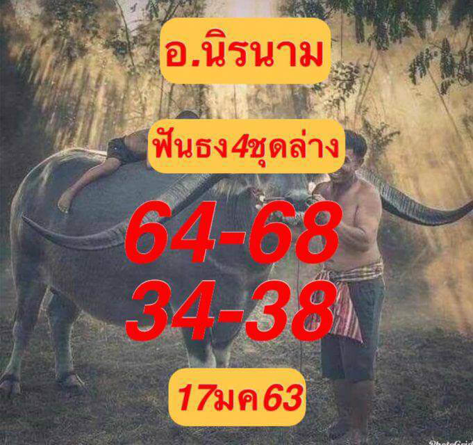 หวยอาจารย์นิรนาม 17/1/63 ชุดล่าง