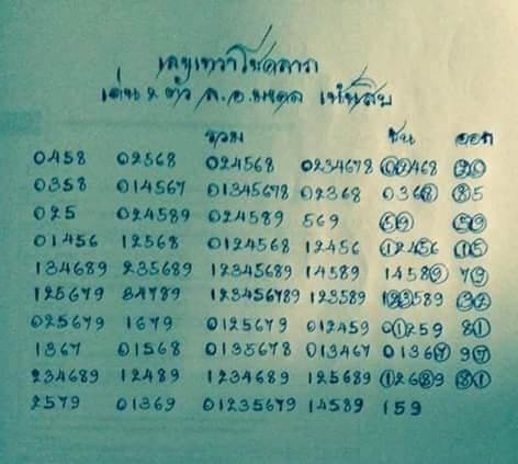 หวยเทวาโชคลาภ 17/1/63 ชุดที่ 1