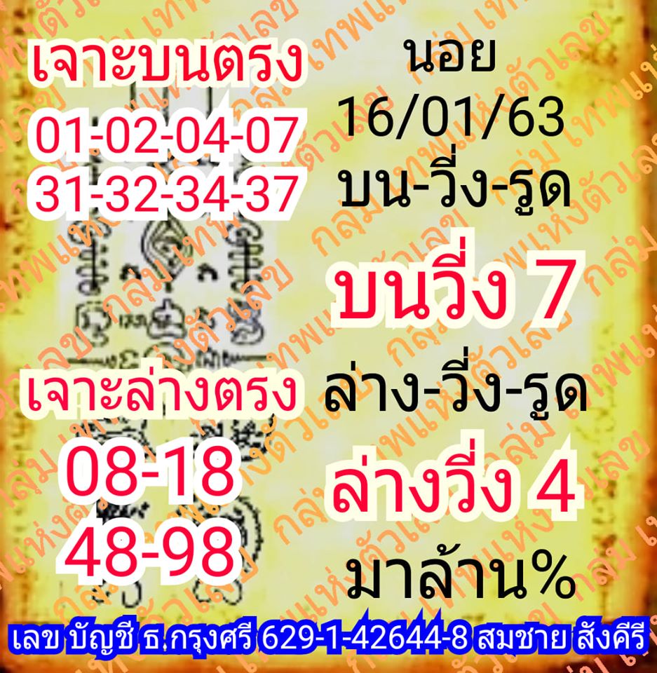 แนวทางหวยฮานอย 16/1/63 