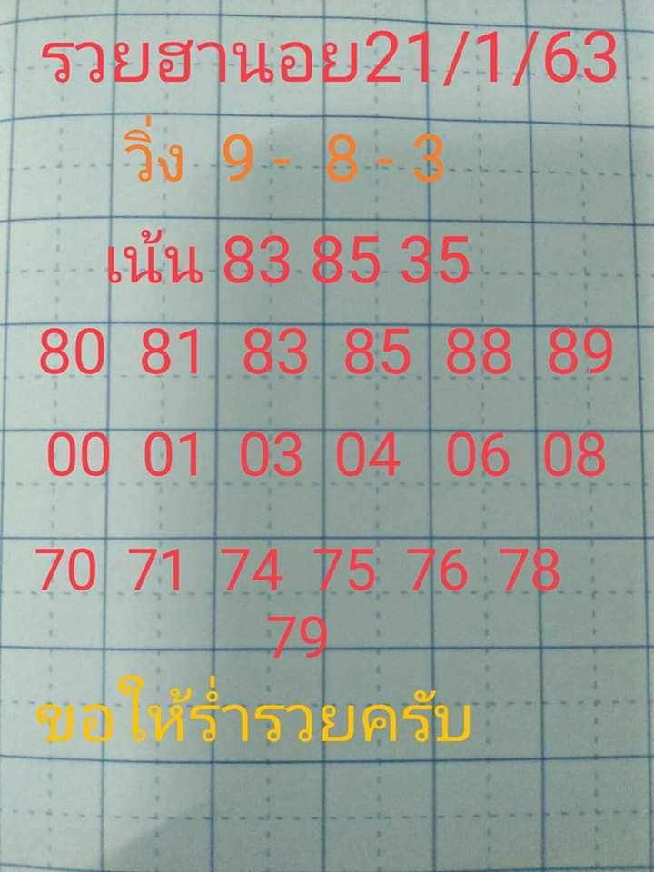 แนวทางหวยฮานอย 21/1/63 