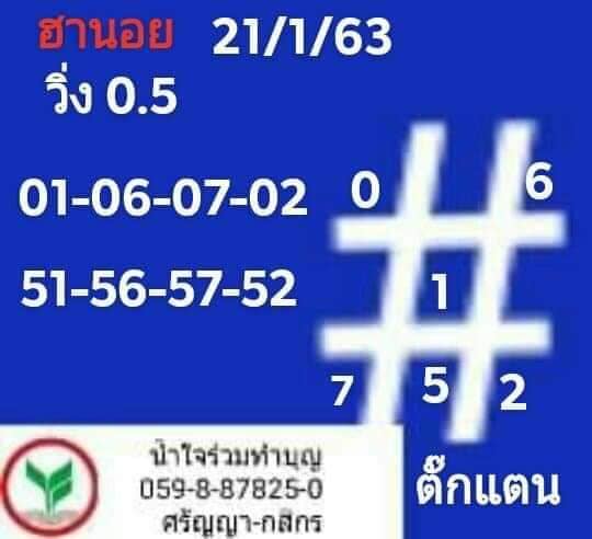 แนวทางหวยฮานอย 21/1/63 