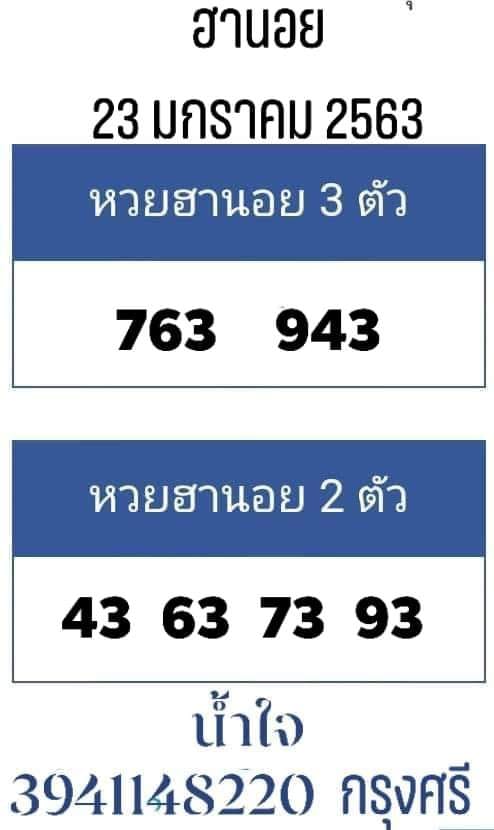 แนวทางหวยฮานอย 23/1/63