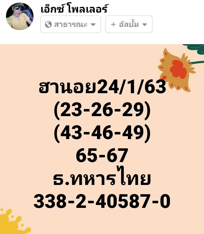 แนวทางหวยฮานอย 24/1/63