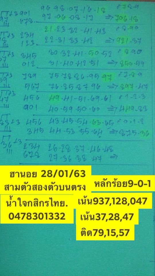แนวทางหวยฮานอย 28/1/63 