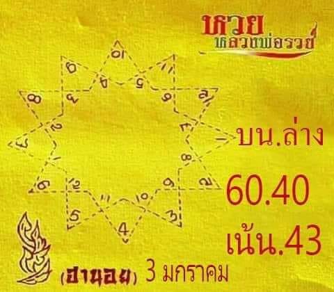 แนวทางหวยฮานอย 3/1/63