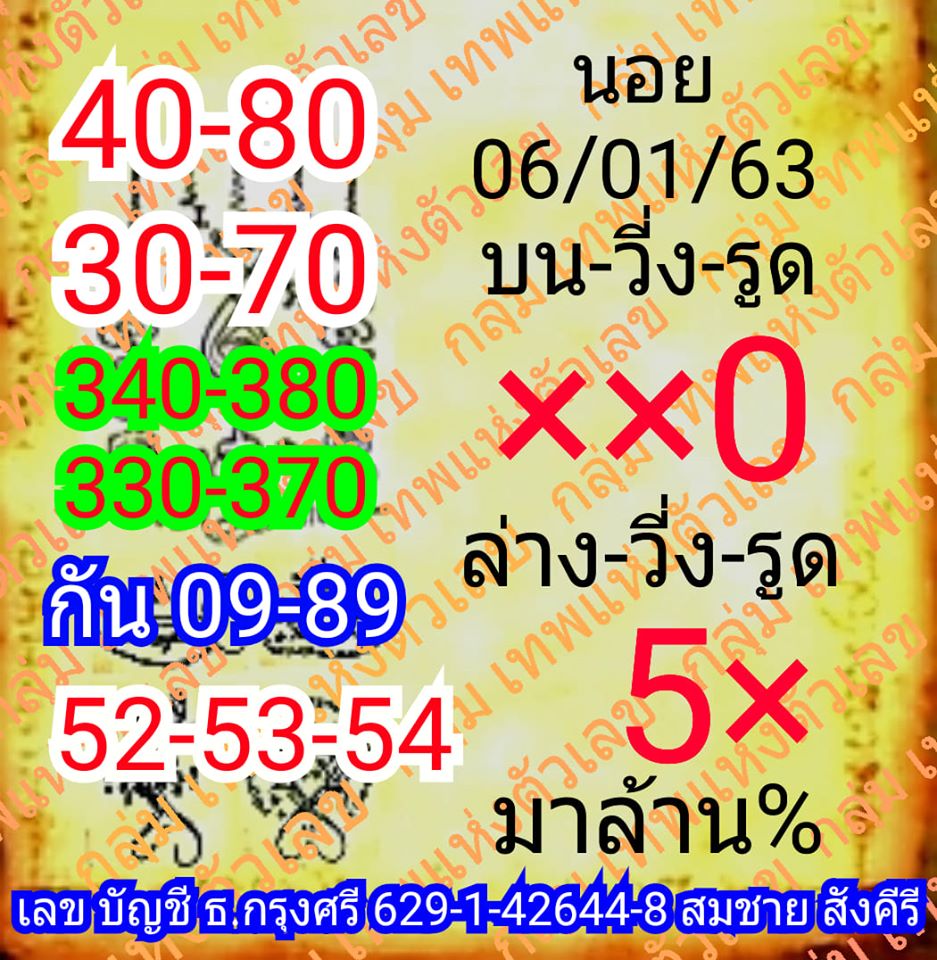 แนวทางหวยฮานอย 6/1/63 