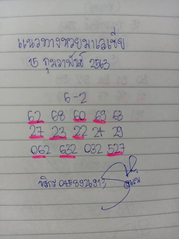 หวยมาเลย์วันนี้ 15/2/63 ชุดที่ 12