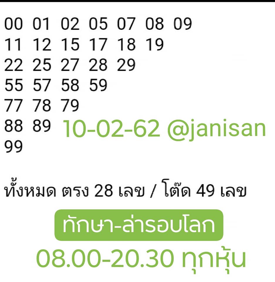 หวยมาเลย์วันนี้ 19/2/63 ชุดที่ 12