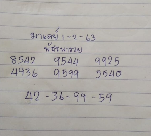 หวยมาเลย์วันนี้ 1/2/63 ชุดที่ 9