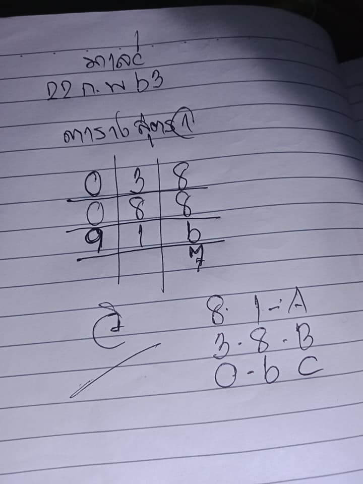 หวยมาเลย์วันนี้ ชุดที่ 13