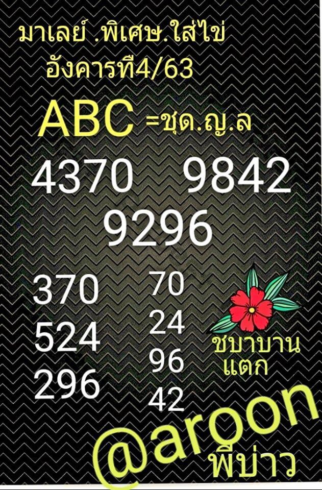 หวยมาเลย์วันนี้ 4/2/63 ชุดที่ 2