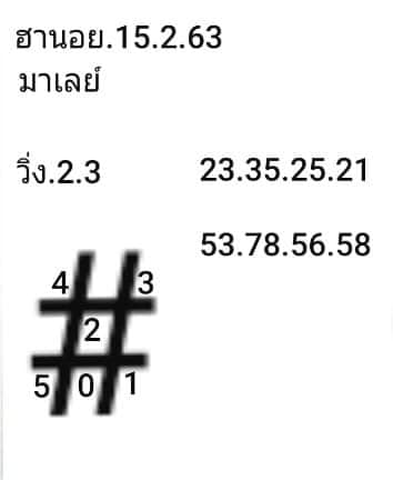 หวยมาเลย์วันนี้ 15/2/63 ชุดที่ 2